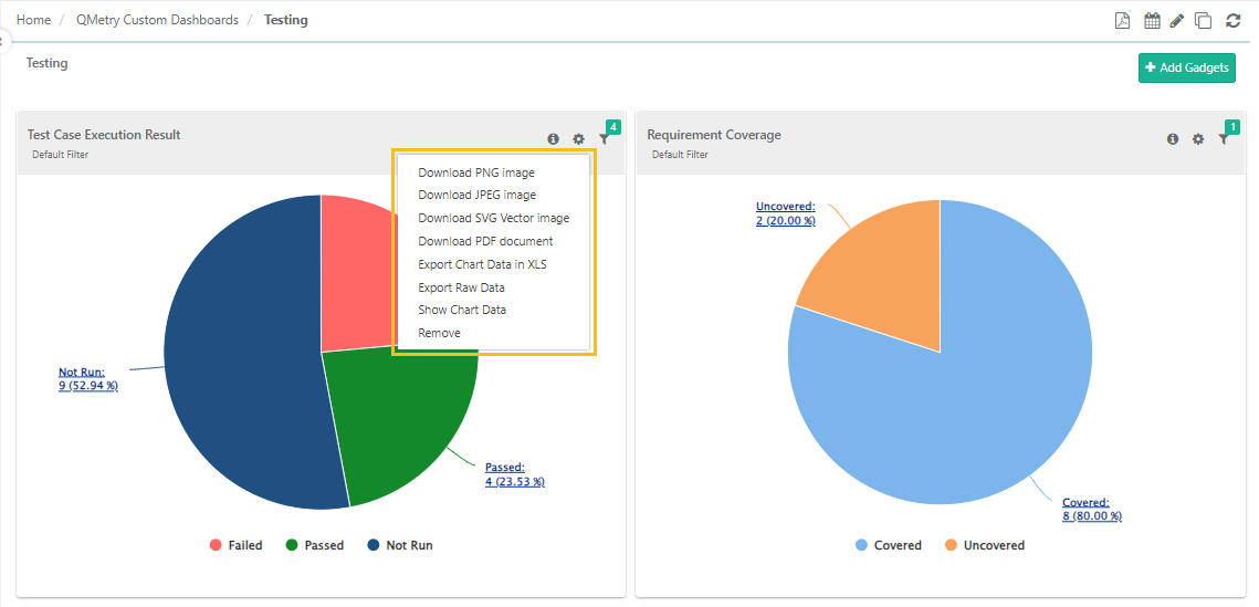 How to view the dashboard shared with me?
