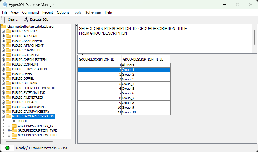 How to obtain the list of groups created in Collaborator